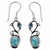 Larimar & Swiss Blue Topaz Earrings