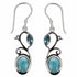 Larimar & Swiss Blue Topaz Earrings