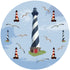 Lighthouse Jar Opener